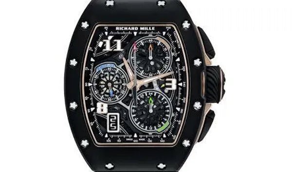 Richard Mille RM72-01 Automatic Winding Lifestyle Flyback Chronograph Black Ceramic